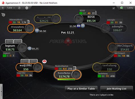 Pokerstars free hud  Best free HUD software to use in PokerStars tournaments? : r/poker by [deleted] Best free HUD software to use in PokerStars tournaments? If it matters I am playing small and medium stakes tourneys usually small or medium stacked
